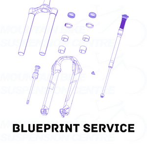 Blueprint service : Fork