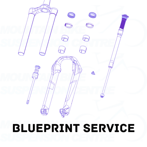 Blueprint service : Fork